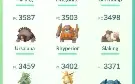 Lvl 39 Ano 2016 Lendários E Brilhantes 2016-2019
