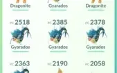 Conta Pokémon Go Lv 30 Sem Time - Intermedium 2