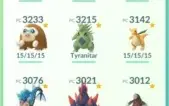 Pokémon Go - Conta lvl 36