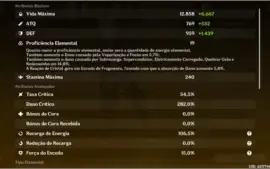 Genshin End Game todos bônus