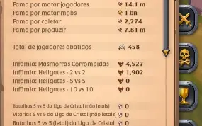 Conta para iniciantes, EMAIL PROPRIO !! 188M fama amarela