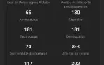 Genshin Impact ar44 - Raiden + Nahida + aprox.60 tiros