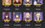 Genshin Impact ar44 - Raiden + Nahida + aprox.60 tiros