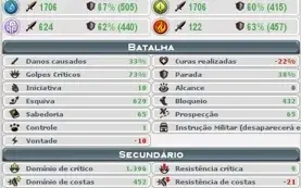 WAKFU - SET KILORF 215