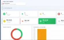 Optivus Panel: Sistema Completo para Gestão de Ie Streaming