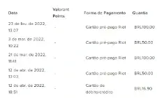 Conta Valorant Com Muitas Skins + De 1400 Investidos