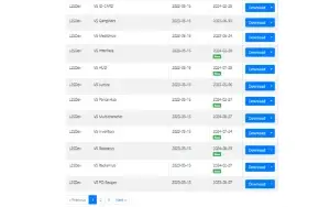 Keymaster Fivem + de 1.500 dollares de compra!