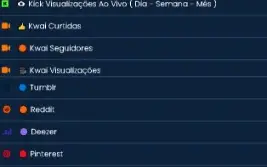 Painel De Revendar (Seguidores, Visualizações E Curtidas Etc