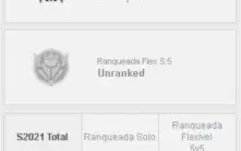 Conta Only Janna maestria unica, Rank 4 BR - Mestre 65wr%