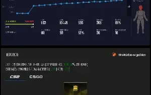 CONTA STEAM CS2 - LVL 20 GC SEM VERIFICADO