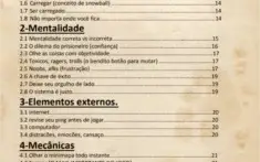 Ebooks League Of Legends
