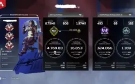 Conta Com 3 heraças e 3 Pradador Arenas