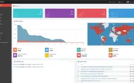 🚀 SaaS de Sistema Imobiliário Multilíngue em Laravel 🚀