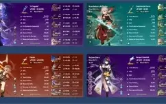 Genshin Impact -⚡RAIDEN SHOGUN C3⚡ ❄️️GANYU C1❄️️ 🔥HUTAO C1