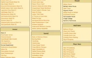 Conta Adventure Quest World (AQW)