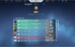 Conta BETA Gold 1