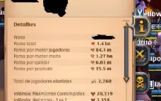 Conta Albion 1.4Bn De Fama Total Conta End Game, Itens  120