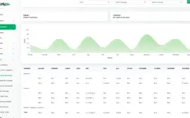 ERP GO SaaS - v6.8 - Entrega Imediata