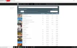 Conta Steam com mais de 800 reais em jogos