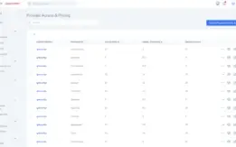 Sistema de API Completo - Crie seu Sistema de API - Fiversca