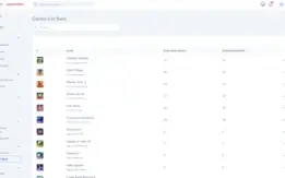 Sistema de API Completo - Crie seu Sistema de API - Fiversca
