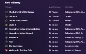 Vendo Conta Gog Com Cyberpunk 2077