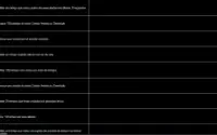 Desbloquear Todas Conquistas Csgo - 100% Automático