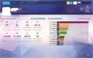 Conta OVerwatch Digital Deluxe PC