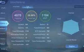 Conta mobile legends, dono único