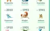 CONTAS POKEMON GO - VENHA CONFERIR