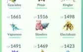 CONTAS POKEMON GO - VENHA CONFERIR
