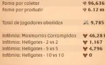 Conta Albion - 2.5B Fama