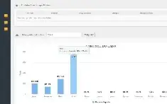 Sistema Vendas Cadastro Clientes Controle Estoque Tutorial