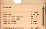 CONTA 1.69B de fama