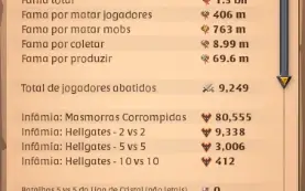 Vendo conta 1b300 de fama. End Game.