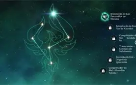 Conta genshin Xiao C1 + Lança de jade + Mona  AR 45