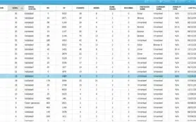 AULA SOBRE SQLI,APRENDA A CRACKEAR CONTAS DE JOGOS