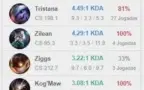 SMURF PLATINA 3 MMR ALTO