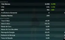 40 Pers. - 15T5 - 14Nv90 - 7Armas T5 - Mts Recursos
