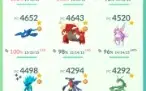 Conta Pokemon Go Lv.48 Ultra rara