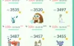 Conta Pokemon Go Lv.48 Ultra rara
