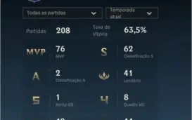 CONTA WILD RIFT D4 + CONTA LOL GOLD 3