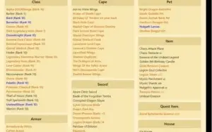 CONTA AQW 12 ANOS