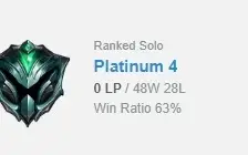 🟢 CONTA SMURF PLATINA 🔥 SEASON 10 💎 14K ESSÊNCIAS