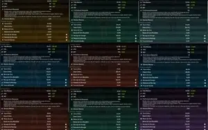 Raiden C1 + Kokomi + Eula + Hutao + Xiao + Venti + Zhongli🌟