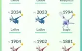 Conta de Pokémon GO