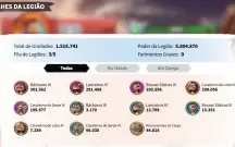 Call Of Dragons Server #13 - 25.9M Power