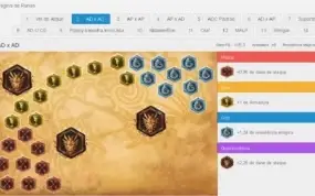 Conta Gold V quase todos os champions e varias skins