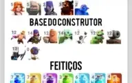 Conta - Centro de Vila 11 - Clash Of Clans