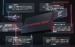 Kit Agência Marketing Digital Completa